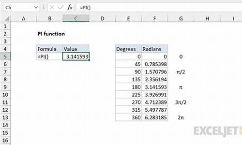 excel() linux 源码